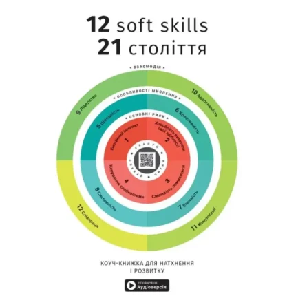12 soft skills 21 століття. Коуч-книжка для натхнення і розвитку. Збірник самарі + аудіокнижка