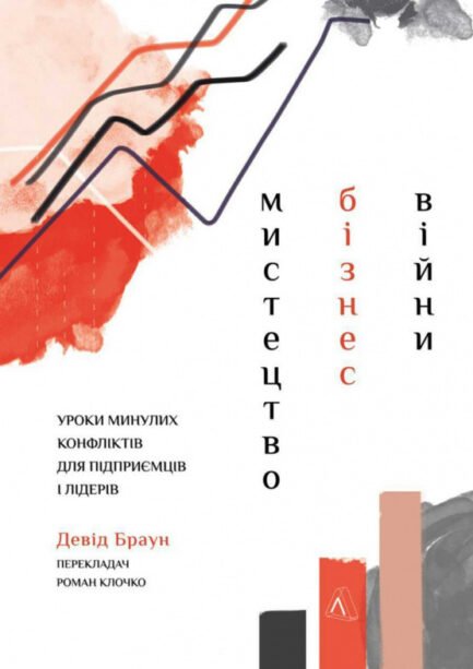 Товар